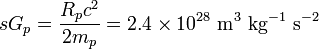 sG_p= \frac{R_p c^2}{2 m_p }= 2.4 \times 10^{28} \ \mbox{m}^3 \ \mbox{kg}^{-1} \ \mbox{s}^{-2}