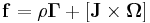 ~ \mathbf{f}= \rho \mathbf{\Gamma } + [\mathbf{J} \times \mathbf{\Omega} ]