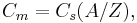 C_{m}=C_{s}(A/Z),